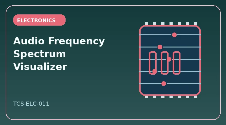 Audio Frequency Spectrum Visualizer illustrative project image