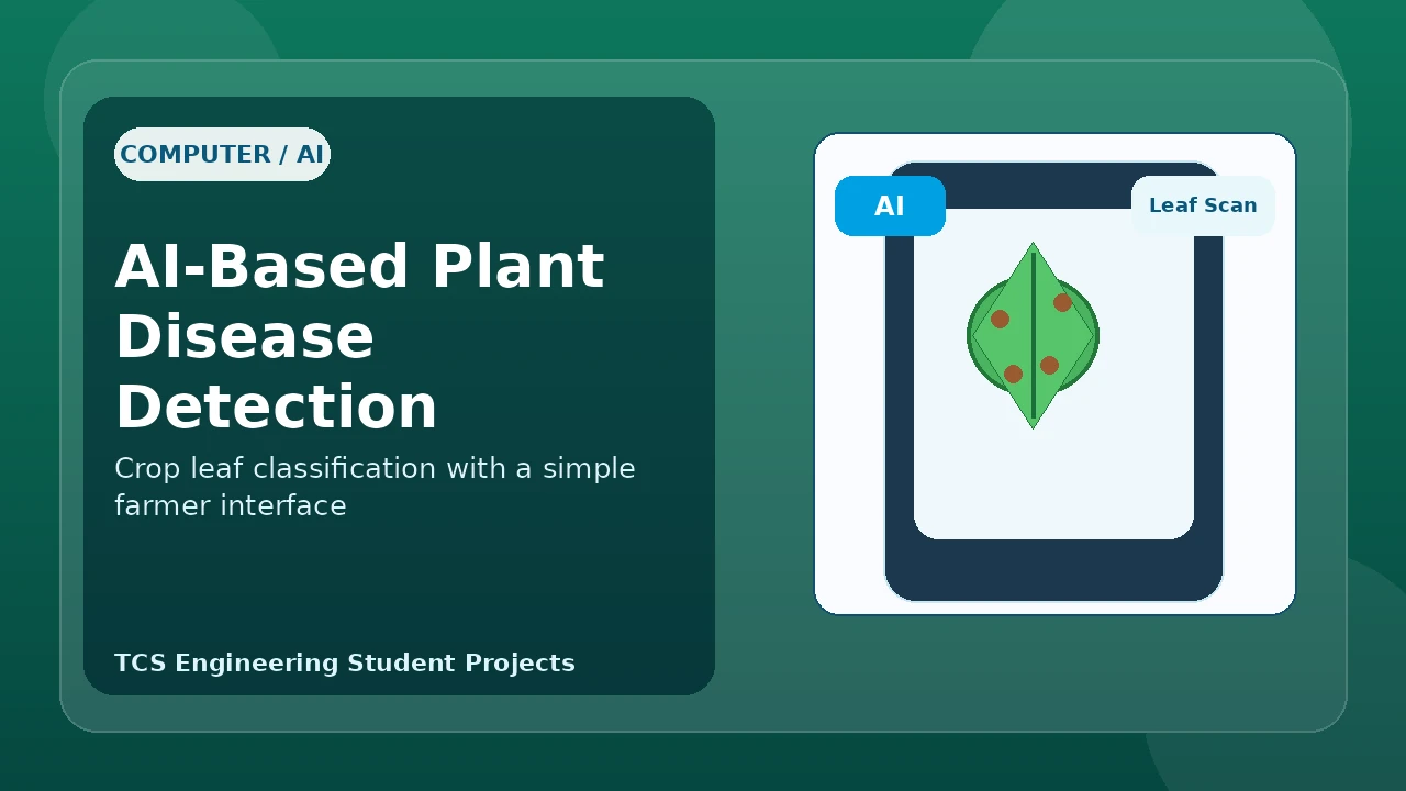 AI-Based Plant Disease Detection illustrative project image