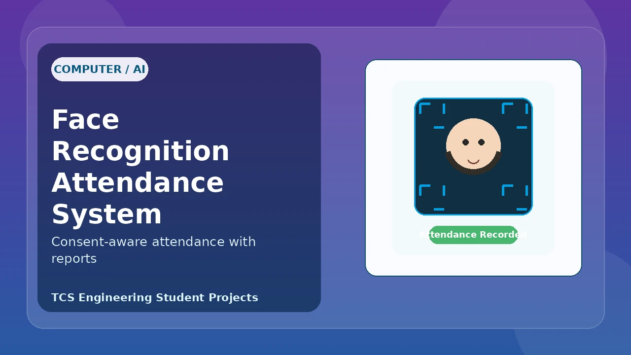 Face Recognition Attendance System illustrative project image